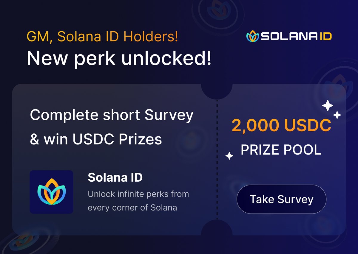 solanaidentity's tweet image. New perk unlocked! 🎉

Missed the first survey perk? Here&apos;s your second chance!

Join a new short survey for a share of 2,000 USDC.
Check your eligibility in the hub now.

No ID yet? Get yours here: app.solana.id