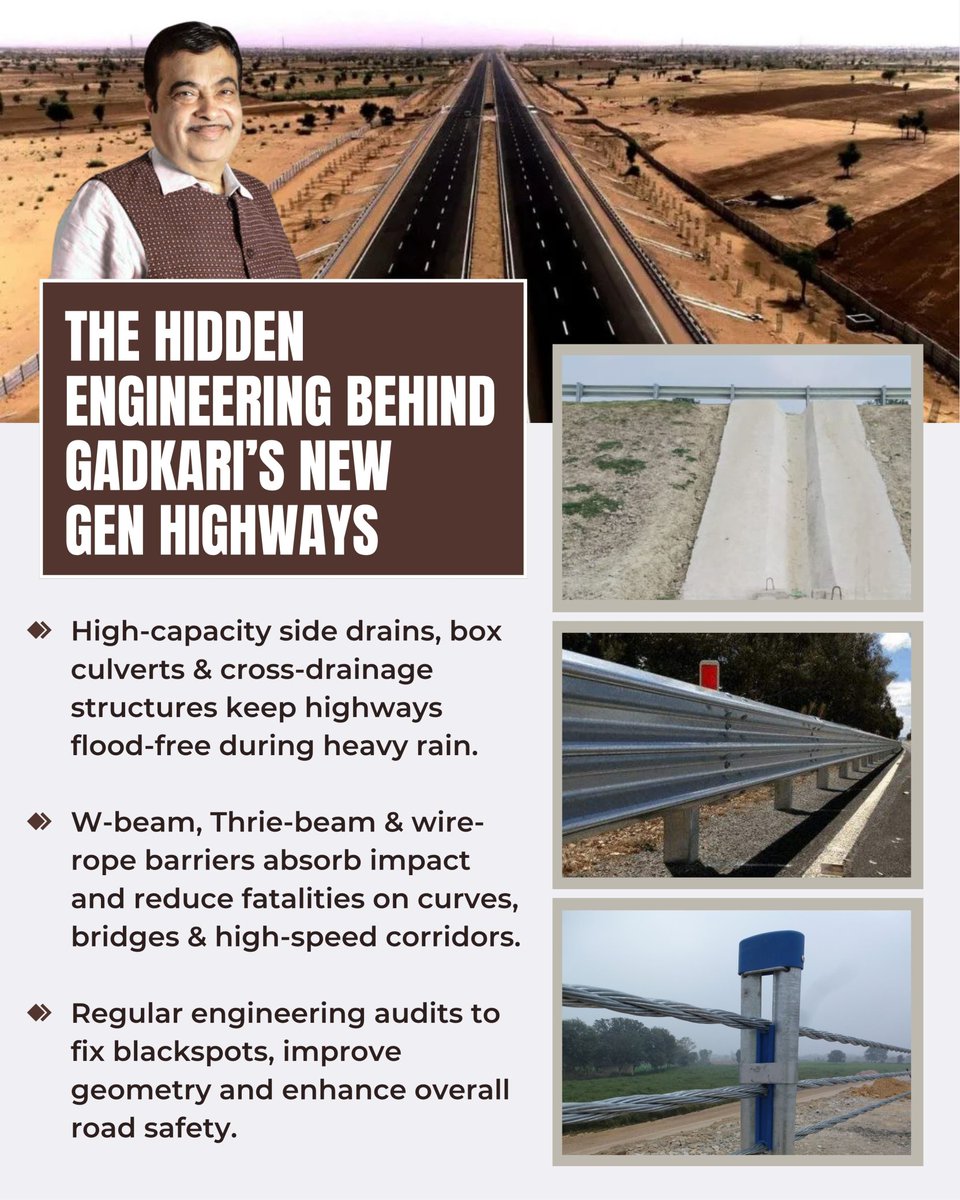 irajendrashukla's tweet image. सड़क हादसों को कम करना बड़ी चुनौती है, लेकिन @nitin_gadkari की मेहनत से भारत में सुरक्षा का मायना बदल रहा है। रास्तों की हालत पहले से बेहतर है, क्या आपके इलाके की सड़कें भी सुरक्षित हैं?
