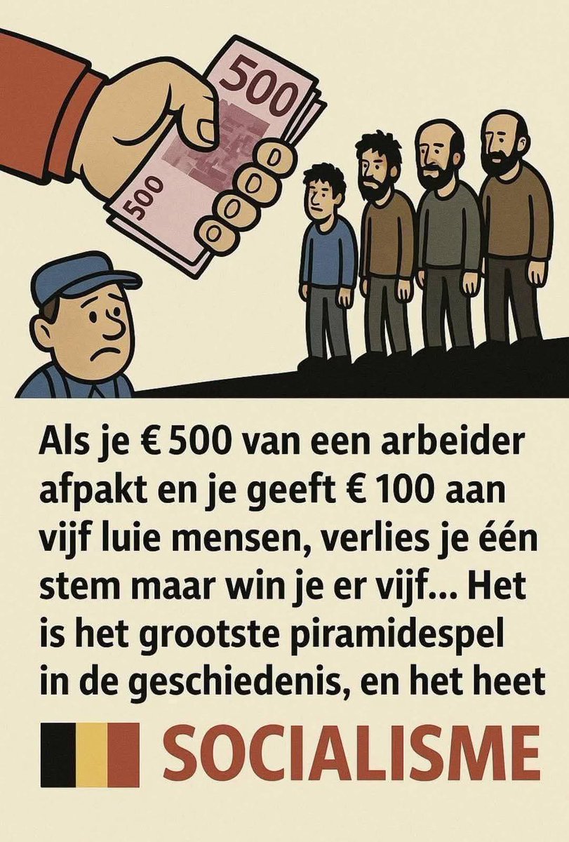 Niet gelogen! ☝️