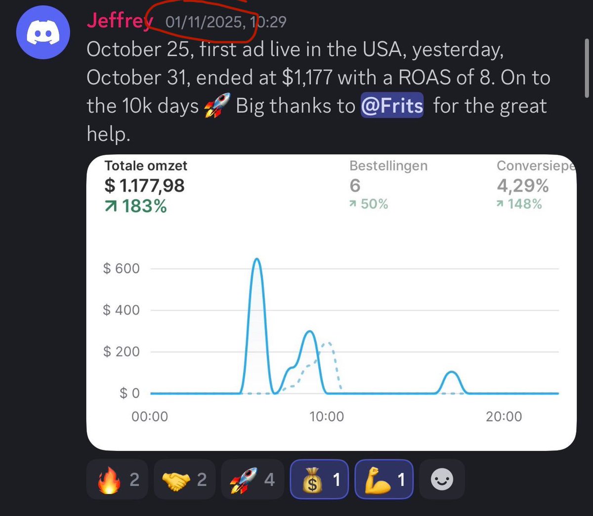 Glenn Nieuwenhuis tweet media