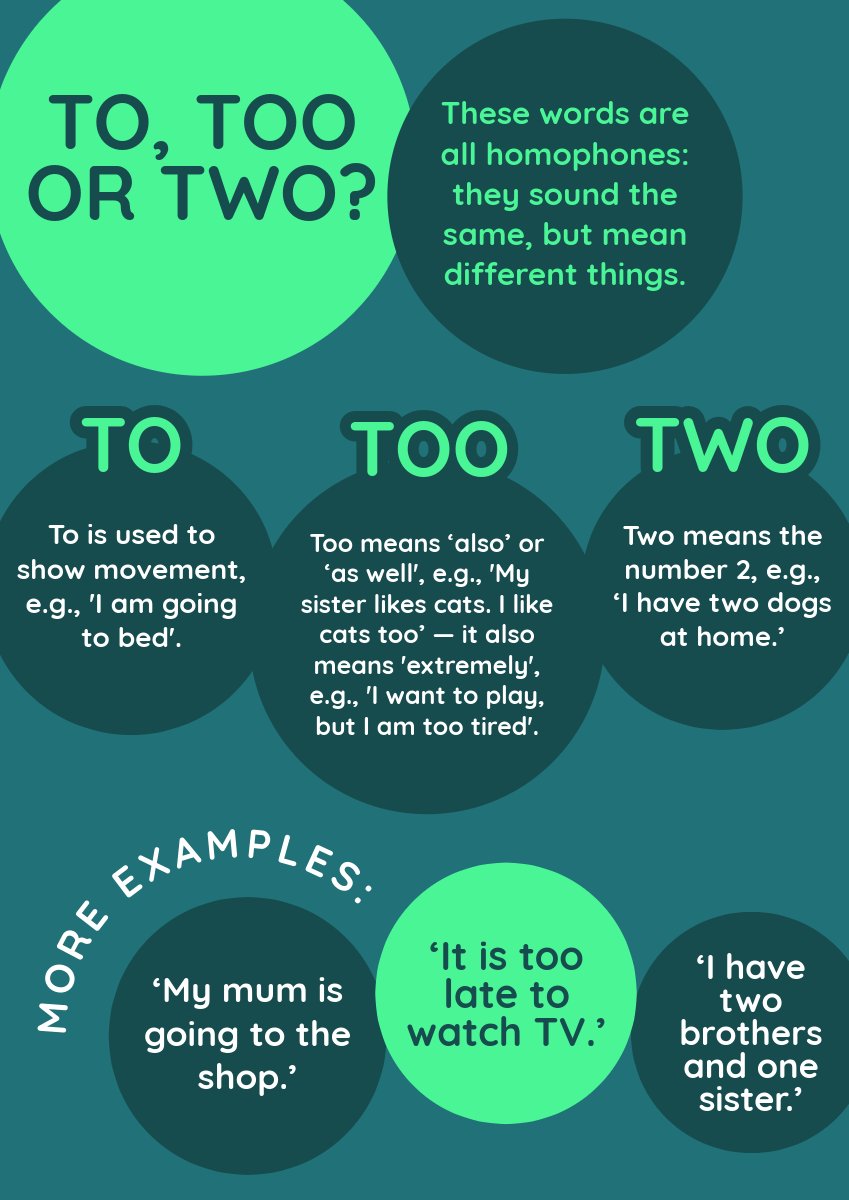 LEW_English's tweet image. #English #EnglishTeacher #vocabulary #Online #LanguageLearning #Languages #language #words #EnglishNews #meme 

Don&apos;t forget to ♥️and follow for more. 😀