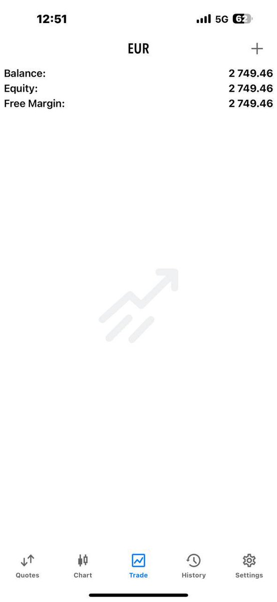 Techintrodev's tweet image. CONSISTENT PERFORMANCE EVERY DAY ✊🔥🔥🔥

We provide these service :
● Unbeatable EA Robot 
● Propfirm Passing 
● Live Acc Management 
● Funded Account Management 
● Consulting Service&apos;s 
● Signal Provider 
● HFT EA / Pass Challenge EA

Send a DM &amp;amp; get started.