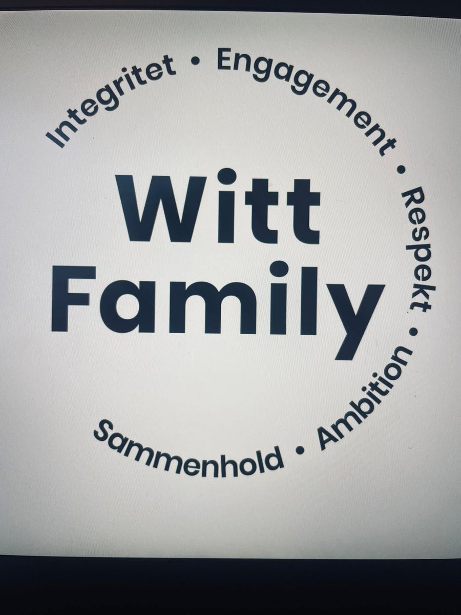 witt.dk 💪🏼