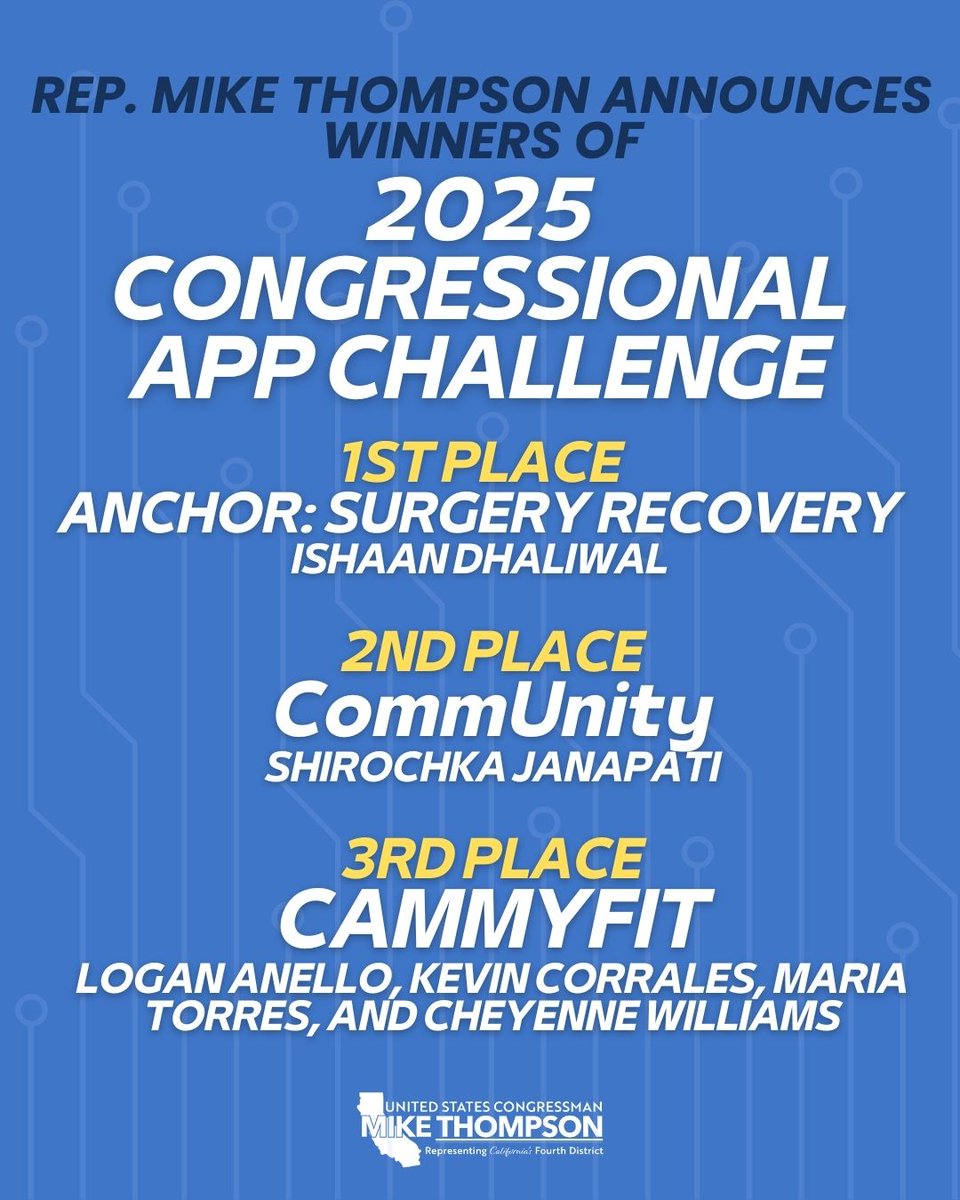 RepThompson's tweet image. Congratulations to the winner of our 2025 Congressional App Challenge Ishaan Dhaliwal! Ishaan created an app for the competition that helps patients recovering from orthopedic surgeries stay on track during their recovery process. Thank you to our judges Laura Swart, Joel Pyzer,…