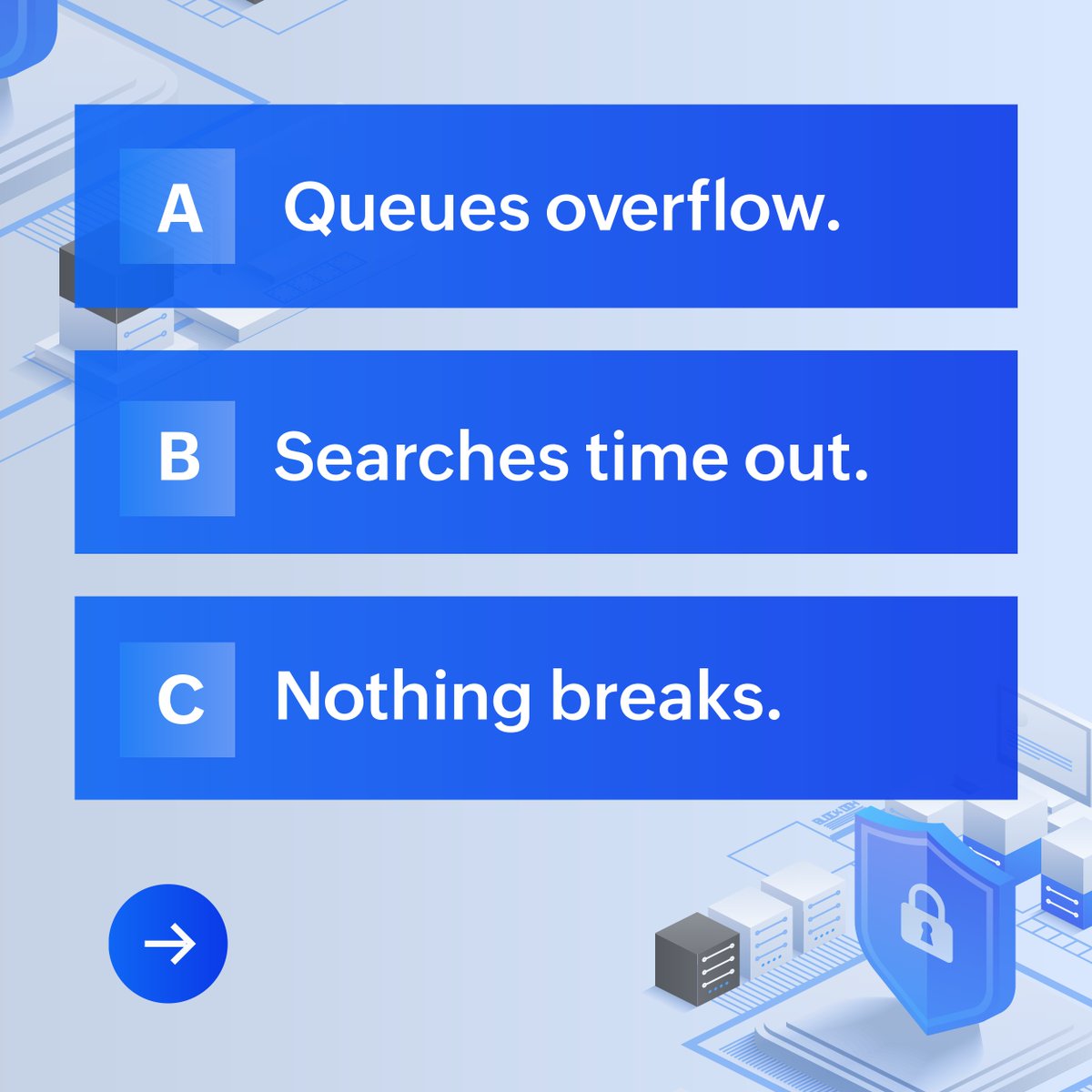 ME_SIEM's tweet image. The latest updates to Log360’s scalability architecture keep ingestion and detection running smoothly even when log volumes spike, with no reconfiguration needed. zurl.co/m0RGd