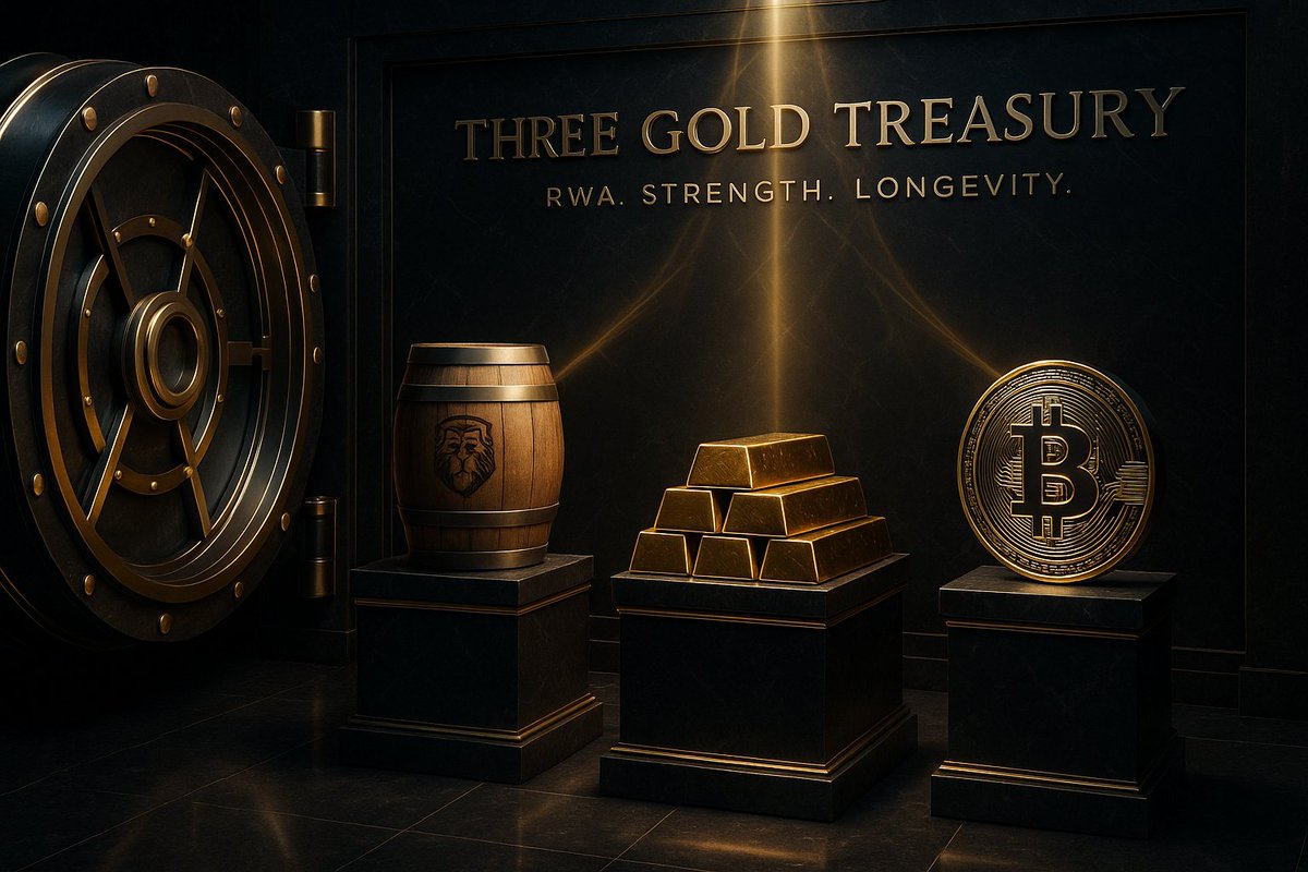 We evolved.

From $WHISKEY to Planet Whiskey —
and now to Three Gold Treasury.

Nothing changes except the focus:
🔹 Real-World Assets
🔹 Same token
🔹 Same team
🔹 Same community

The mission stays the same:
Build a treasury that outlives hype cycles.

👉 threegoldtreasury.com