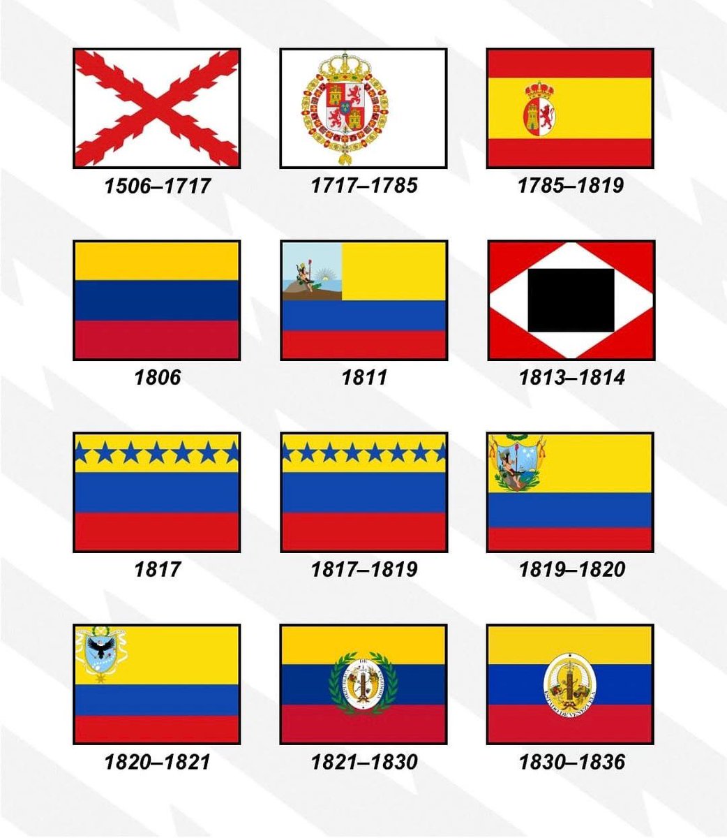 Banderas venezolanas hasta 1836.