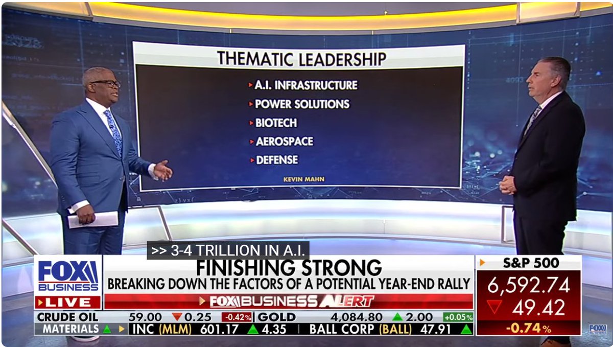 Below is a great clip from <a href="/kmahnhw/">Kevin Mahn</a>’s appearance on <a href="/FoxBusiness/">FOX Business</a>, "Making Money with <a href="/cvpayne/">Charles V Payne</a>." They discuss the current state of the A.I. Revolution &amp; Kevin’s thoughts on what opportunities exist in the infrastructure &amp; supporting ecosystem. ow.ly/GMfp50XvM6k