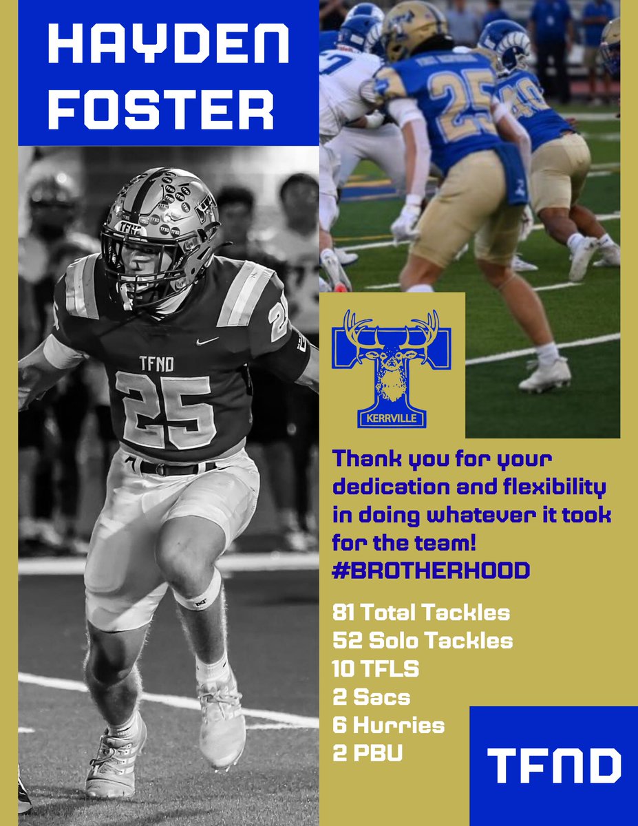 CoachNeill's tweet photo. This young man has the versatility to play both inside and outside linebacker. He is committed to the weight room, studies film consistently, and has the speed to impact the game at a high level. His character is exceptional, and he brings tremendous value to the locker room every single day. He will be dearly missed. 
#TFND