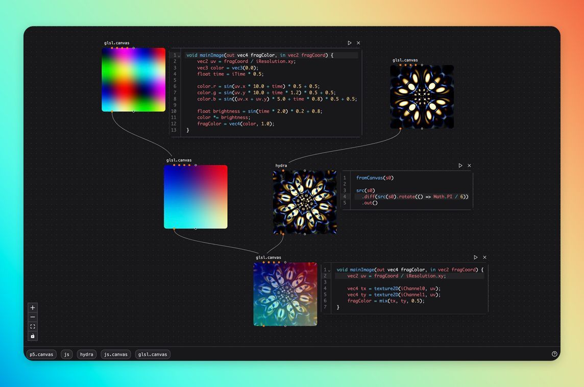 MadeWithSvelte's tweet image. Patchies is a creative coding tool made with Svelte by @heypoom, letting you build interactive audio-visual patches in your browser 🎧️ - madewithsvelte.com/patchies