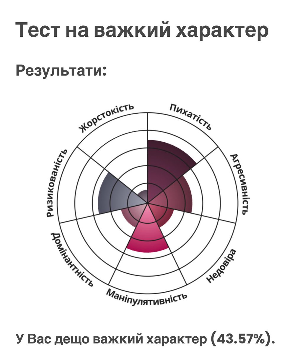 хехе ор нот хехе?