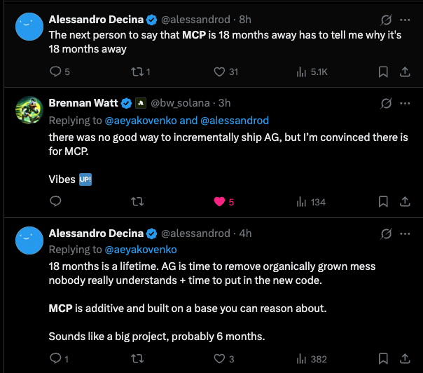 Snapshot of Solana developers' progress on MCP