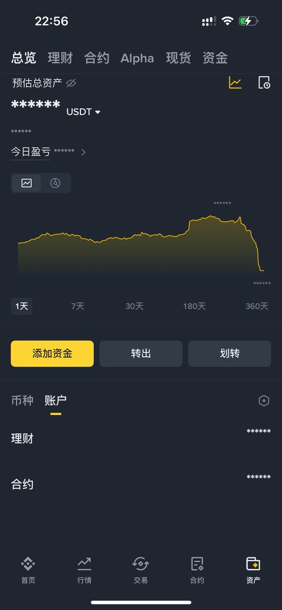 搞钱小鸟 tweet media