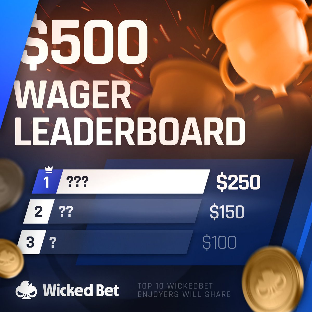 New Wager Leaderboard is LIVE 💥

We are running a new leaderboard competition until the end of the day on 30th November to keep everyone excited while we get ready for Instant Millionaire launching on WickedBet.  

The top 3 players with the highest total wagered on slots will