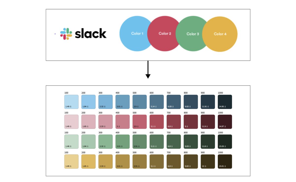 Molly Hellmuth Tsacudakis tweet media