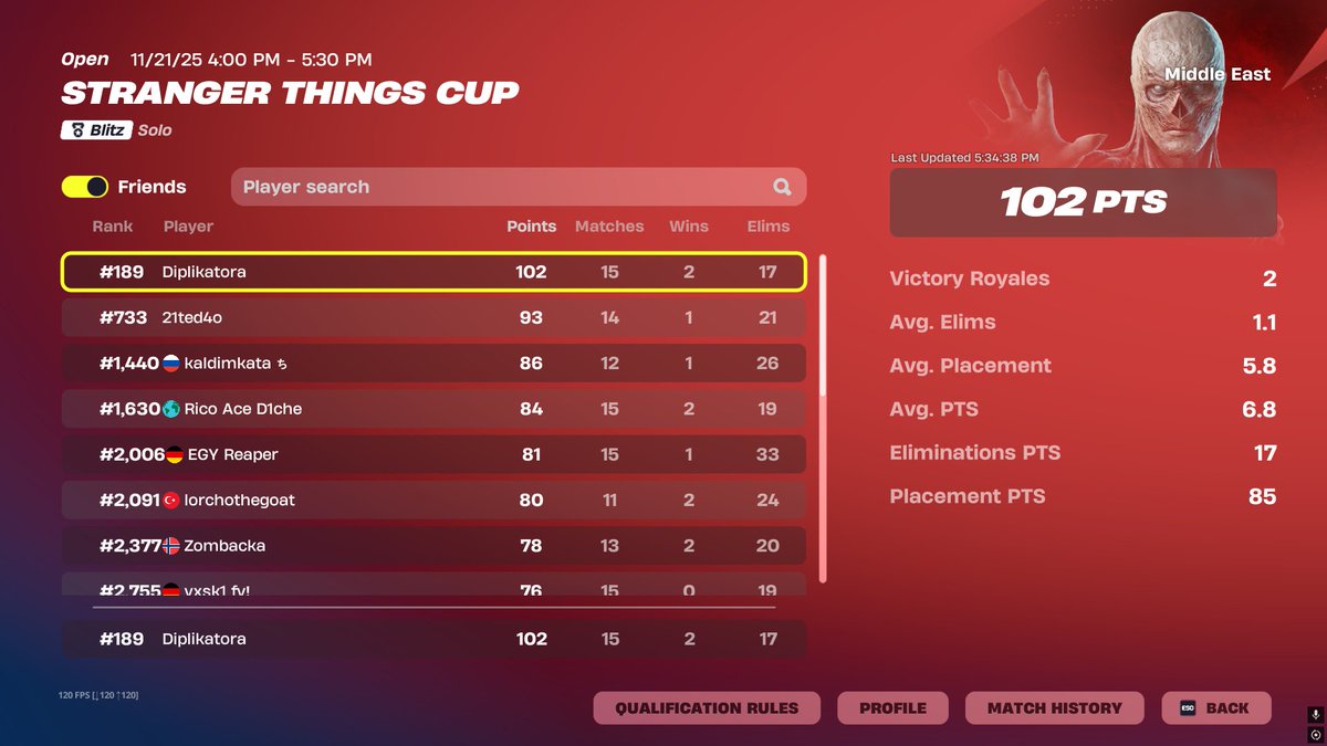 Diplikatora tweet media