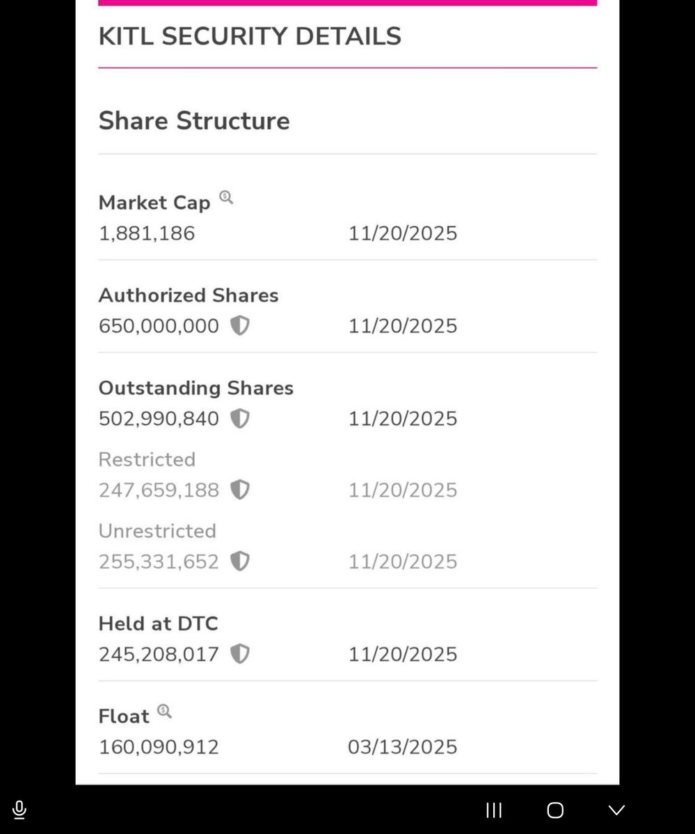 SniperFlow777's tweet image. $KITL SS Updated No change 🎇 COC filed and could hit any moment sending this back to highs.