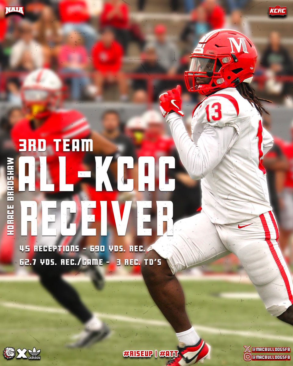 Congratulations to our <a href="/kcacsports/">Kansas Collegiate Athletic Conference</a> 3rd Team honorees!

Jr. Quarterback Ryan Markarian
Sr. Wide Receiver Traven Lewis-Johnson
Sr. Wide Receiver Horace Bradshaw

#RiseUp | #ATT