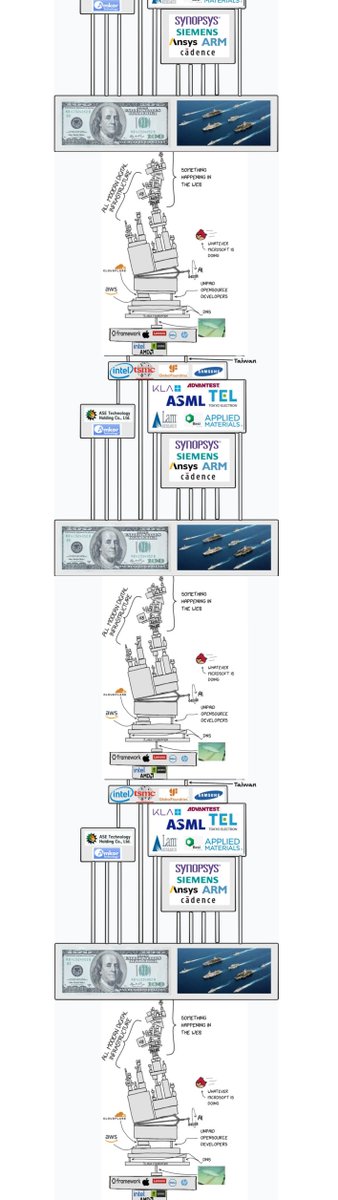 Spanish Influenza tweet media