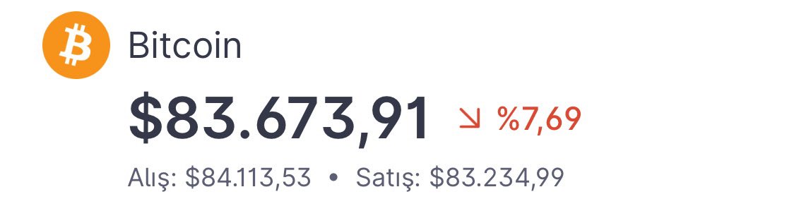 Alınacak seviyeye geldik mi 👀