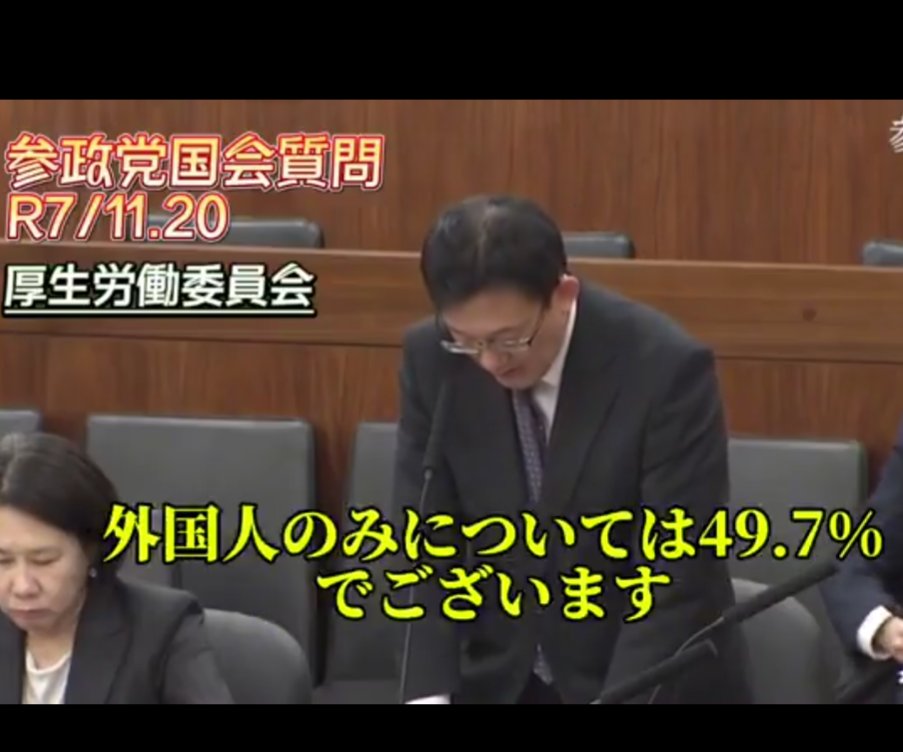 mieta01's tweet image. 外国人の納付率は
年金49.7%、国民健康保険は63%
#外国人問題 
#年金
#国民健康保険