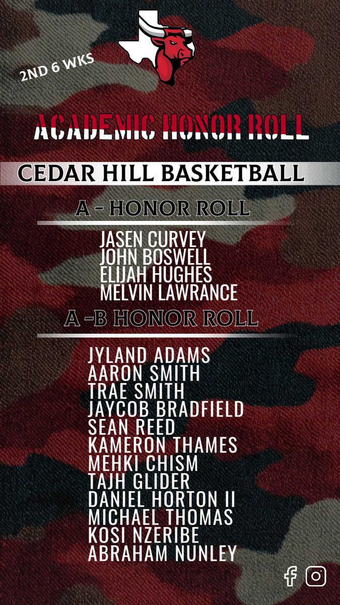 Cedar Hill Boys Basketball Academic Honor Roll for Marking Period 2
Keep up the hard work in the classroom!

<a href="/cedarhillisd/">Cedar Hill ISD</a> <a href="/CHLonghorns/">Cedar Hill Longhorns</a>