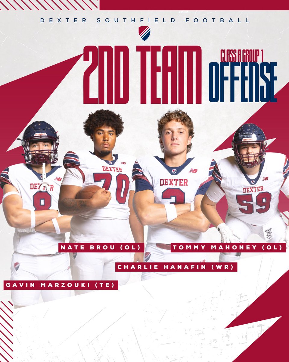 Dexter Southfield Football tweet media