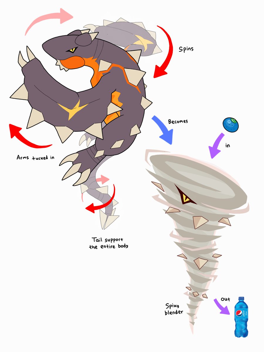 Yoofilos2's tweet photo. Garchimp but with different "shark" motif, entry number 1: spiral https://t.co/fnw3GbqsDy