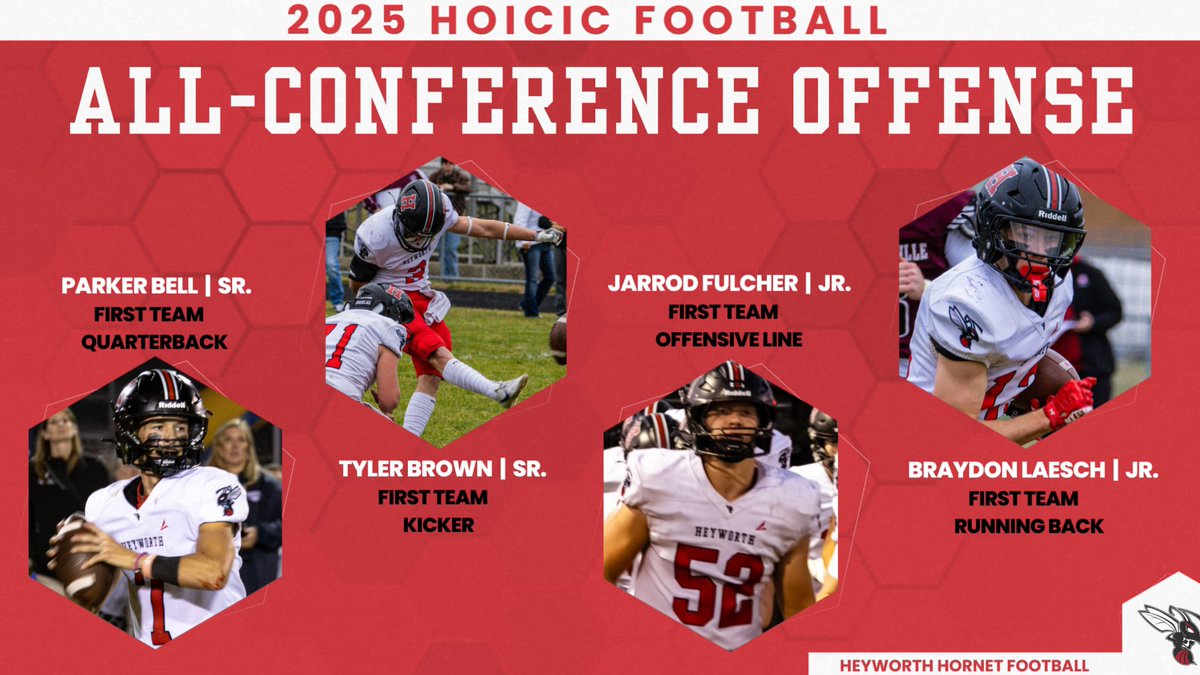 Hornets_FB's tweet photo. We are happy to announce our All Conference players! 🔴🏈⚫️

Parker Bell, Tyler Brown, Jarrod Fulcher, Braydon Lasech, Calvin Andrews, and Brayden Brucker all received 1st All Conference awards.

#HornetsFootball
#GoHornets https://t.co/EOY6KlvLRV