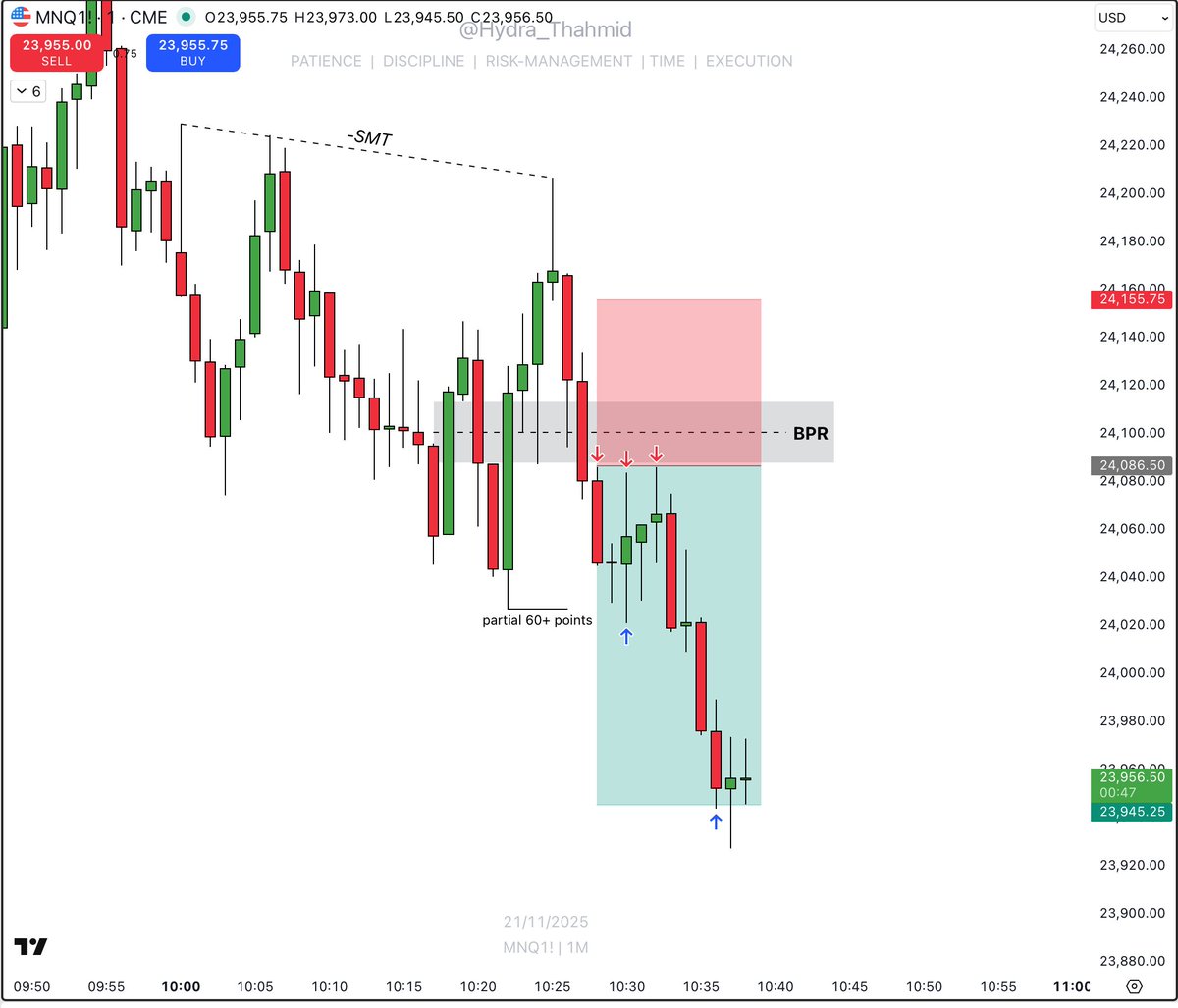 Hydra_Thahmid's tweet image. 2/2 on stream today 

pulled off $2500
happy weekend everyone:)