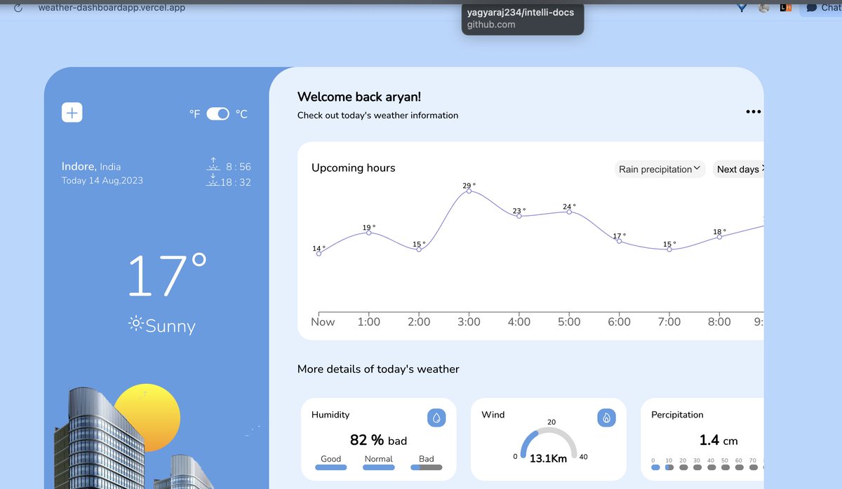 i build this app 2 years back when i started frontend

which app you build for the first time