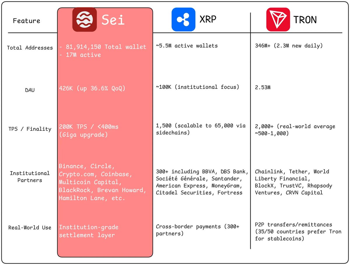 Crypto News & Insights | Bitcoin News | KuCoin