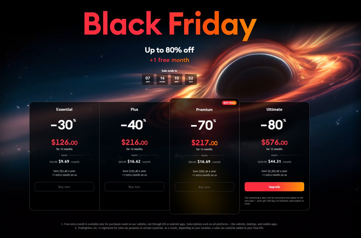 Tradingview *Ultimate* Plan Giveaway👀

RT
Like
Follow <a href="/tradingview/">TradingView</a> &amp; @imcryptogoku

Winner will be chosen on Nov 25 
This is your chance to get the best plan from TV♥️