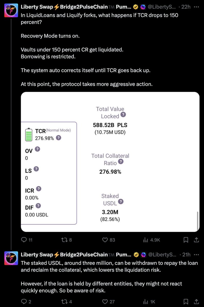 DcentraliseMe's tweet image. It’s interesting seeing Liberty Swap - and now Richard himself - warning about leveraged positions and Recovery Mode today.

On #PulseChain, protocols like LiquidLoans enter Recovery Mode if the Total Collateral Ratio (TCR) drops below 150%.
That’s when vaults under 150% CR can…