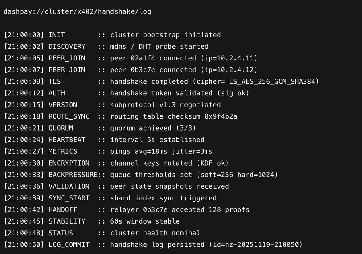 dashpaytech's tweet image. 🔥 ZK Circuit Stress Test

We pushed the ZK engine into extreme load to test circuit resilience under rapid-fire proof generation.
High concurrency, randomized constraints, and back-to-back recursive proofs were executed without module failure.
Proof generation remained…
