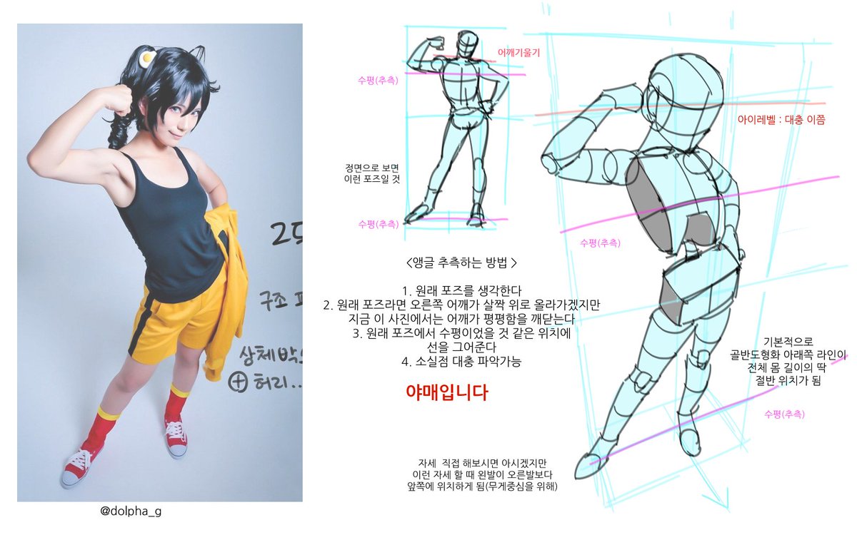 <도형화 +앵글 추측 팁>
원트 쓰신분이 트친분이시길래... 이미 많은 분들이 도형화 예시 보여주셔서 부끄럽지만 매우 뒷북이지만 저도 나름 야매팁 놓고갑니다...