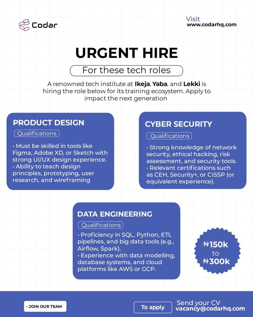 JobBusStop's tweet image. Multiple Hiring at Codar!

Location: Lagos, Nigeria

See Flyer for More Details.
Send Application to vacancy@codarhq.com