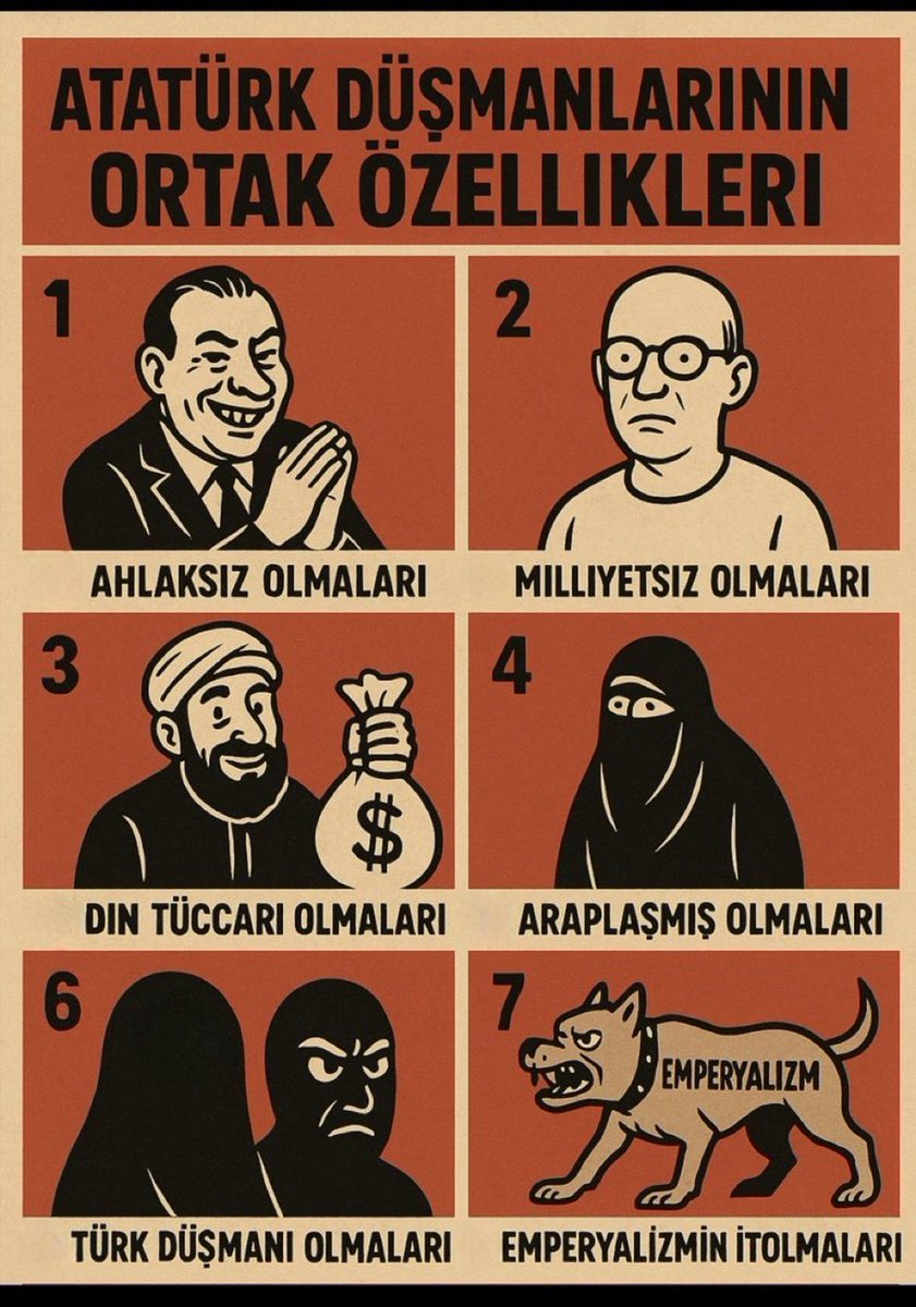 Atatürk düşmanlarının hepsinde ortak bir özellik var:

Karanlıktan beslenip aydınlığa düşman olmaları!

Ve bu listeye bakınca insanın tek bir sorusu kalıyor:

Bu ülkenin ilerlemesinden neden bu kadar korkuyorsunuz?