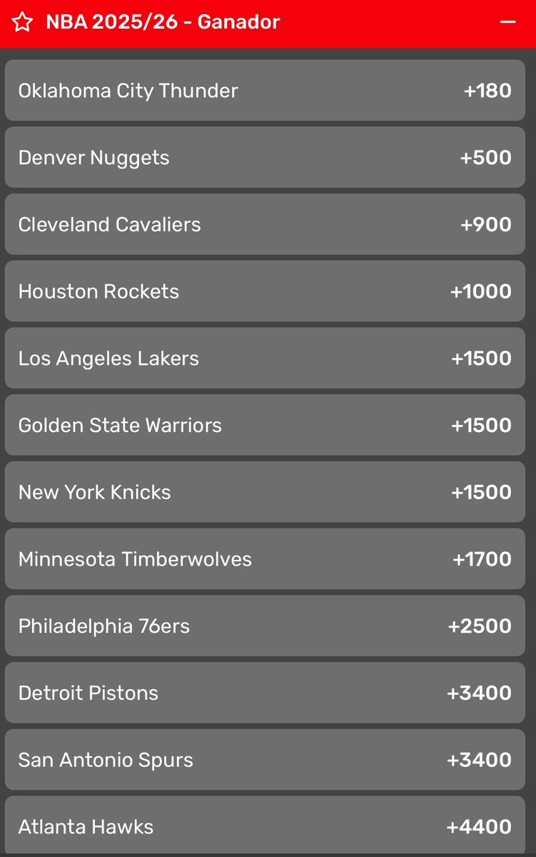 ¡Sobrinos, el día que estaban esperando, llegó!

Regalaré 5 bonos para los que le den Like, RT y comenten con el HT #ViernesDeBonosPlaydoit   a quién le pondrían $1,000 para levantar la 🏆 en el 🏀

Así de fácil, así de sencillo, los ganadores tendrán que seguirme.