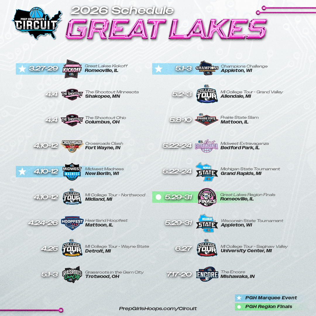 Emily Somerville (@coachemilypgh) on Twitter photo 