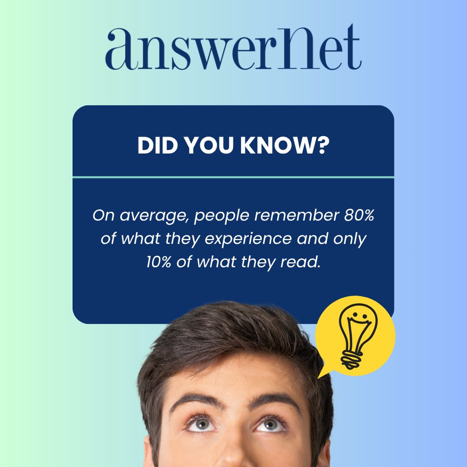 AnswerNet tweet media