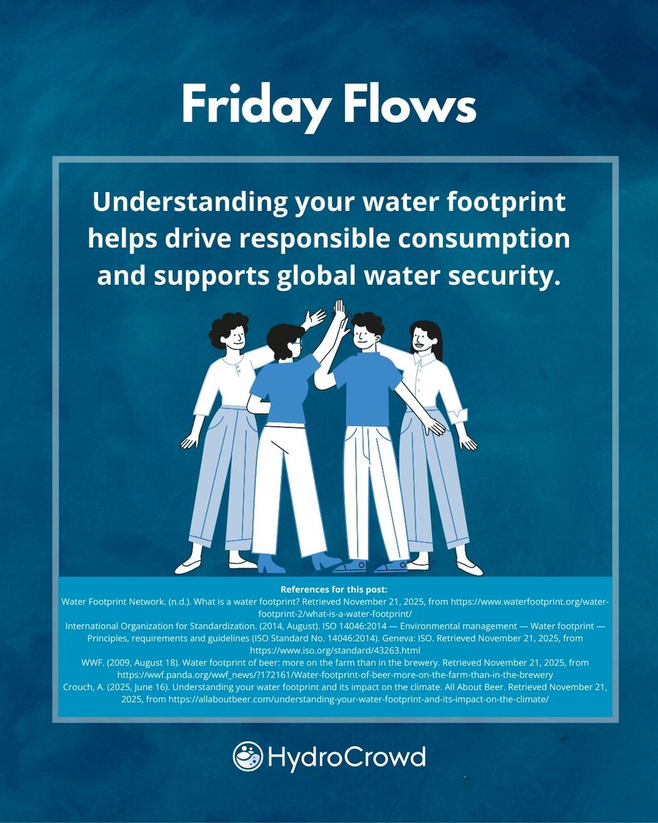 HydroCrowd tweet media