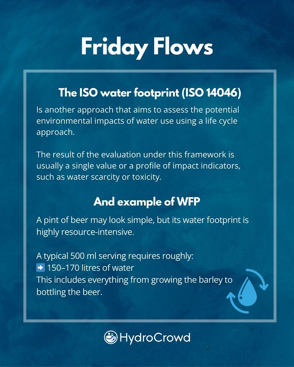 HydroCrowd tweet media