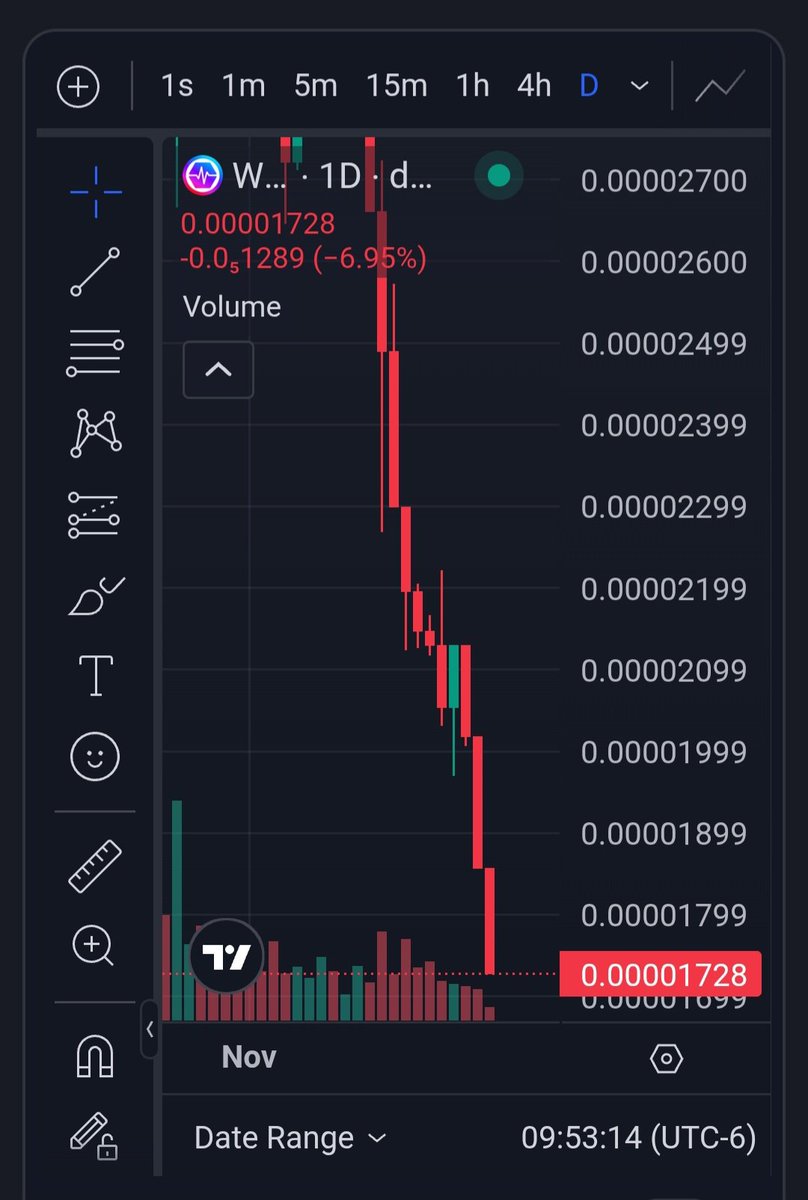 MiroDK77's tweet photo. @RichardHeartWin #PulseChain 

PLS update 🪫 https://t.co/JCrICqQkVc