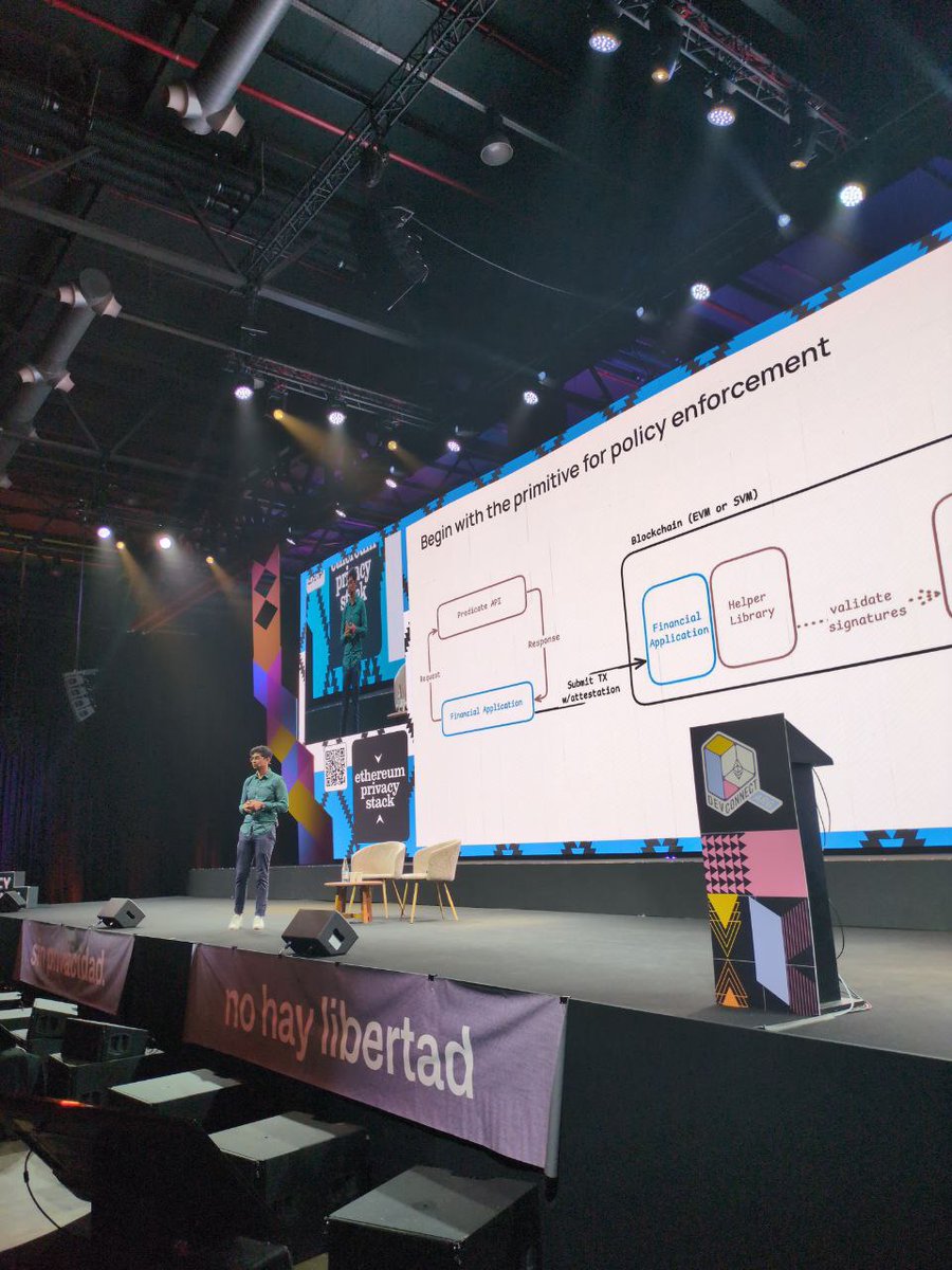 0xPredicate's tweet image. Incredible session to end the week in Buenos Aires.

Compliance + Privacy is possible now with Predicate programmable policy, live with projects like @AleoHQ, @intmaxIO, @aztecnetwork, and more.