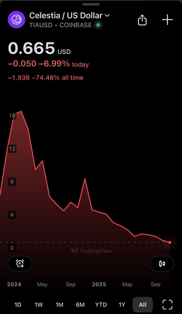 BlackcryptoSoprano tweet media