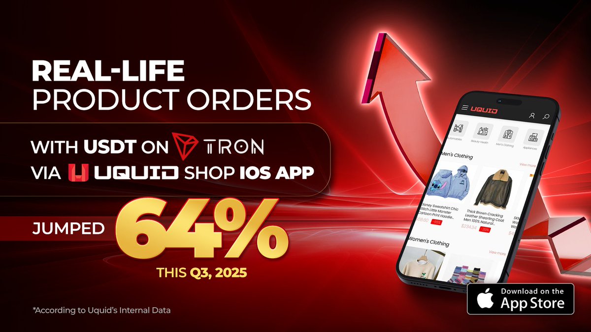 uquidcard's tweet image. 🔥 USDT on TRON surged 64% on the Uquid Shop iOS app in Q3/2025

That means REAL PEOPLE using crypto for everyday purchases.
USDT on TRON is strengthening their position as the default checkout choice, and the spike is too big to ignore.

Here’s what’s driving the jump 👇