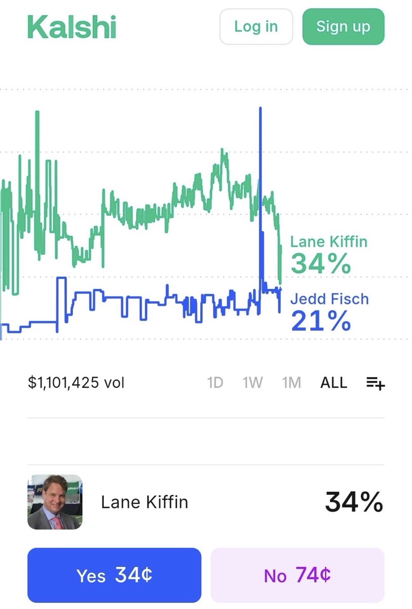 bwfupa's tweet image. I have fooled Vegas. They were #monitoring my situation