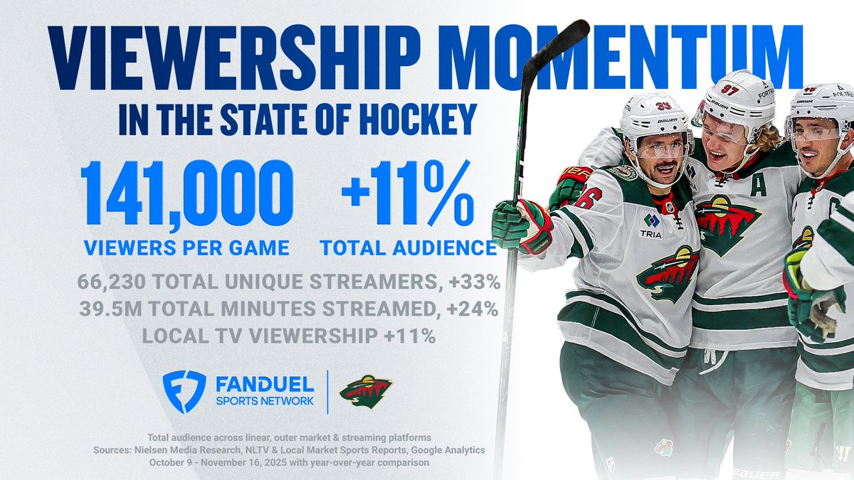 PR on FanDuel Sports Network tweet media