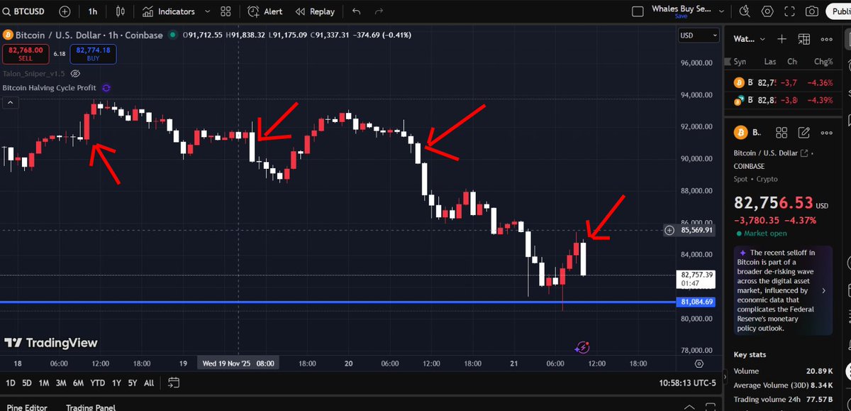 TalonPower tweet media